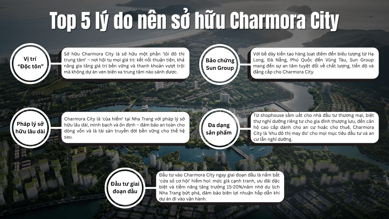 Top 5 lí do nên sở hữu Charmora City